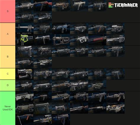 all guns bo3|bo3 weapons list.